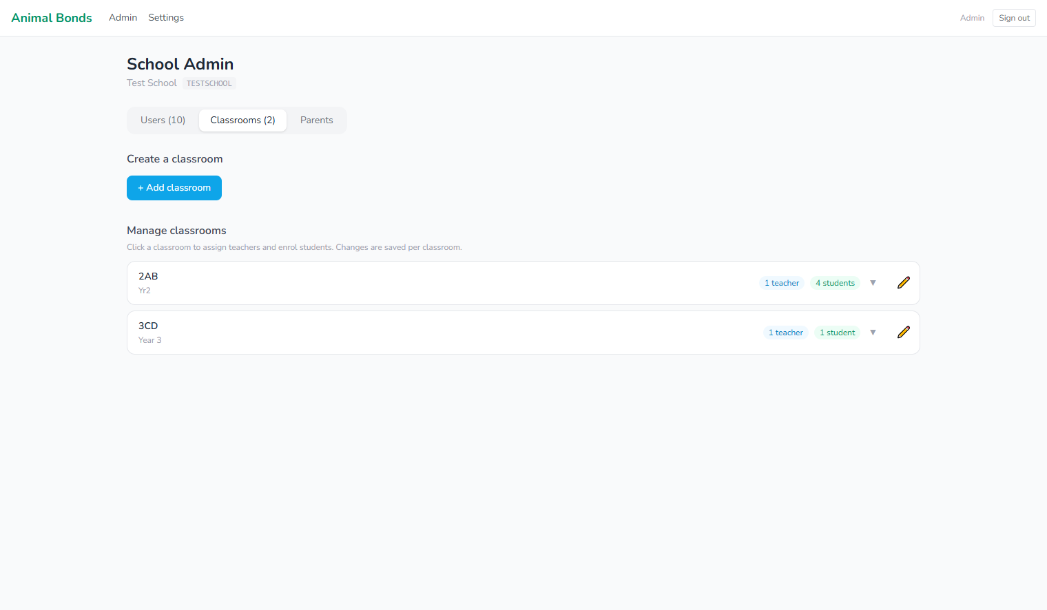 Admin dashboard showing school-wide class and pupil overview