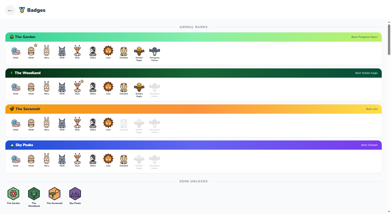 Post-session review showing badges and coins earned